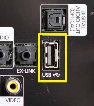 TV-connections---USB