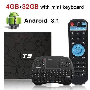 Top Android Tv Box Chart 2019